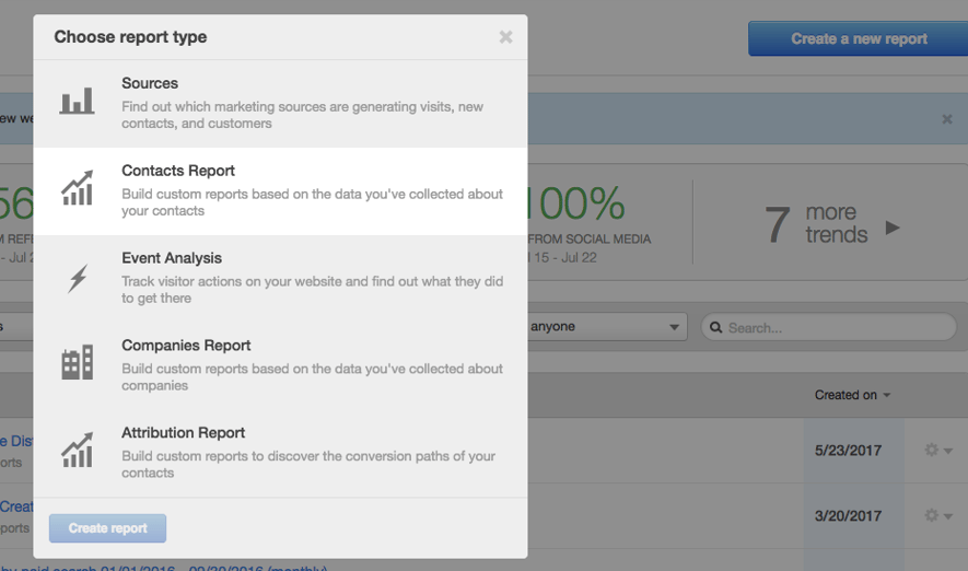 Closed Loop Reporting - HubSpot Next Steps Closed Loop Reporting - HubSpot Next Steps